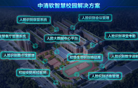 中清软助力中国中车园区人脸识别智慧升级，构筑园区安全新生态